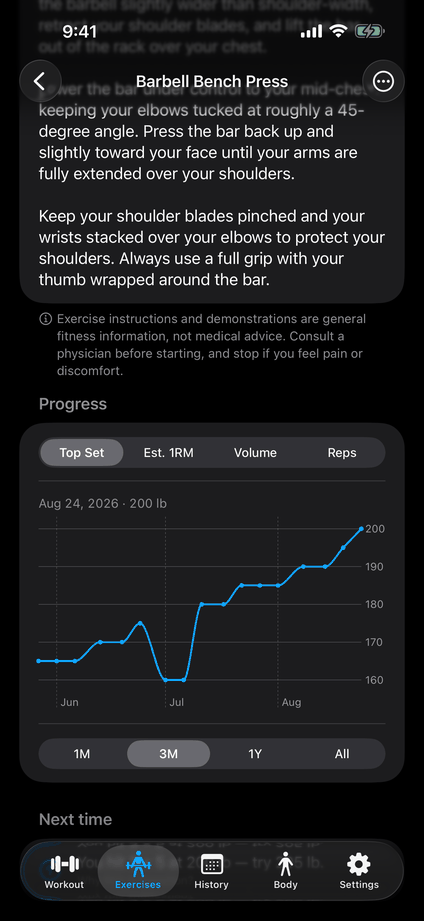 Exercise progress chart with estimated one-rep max